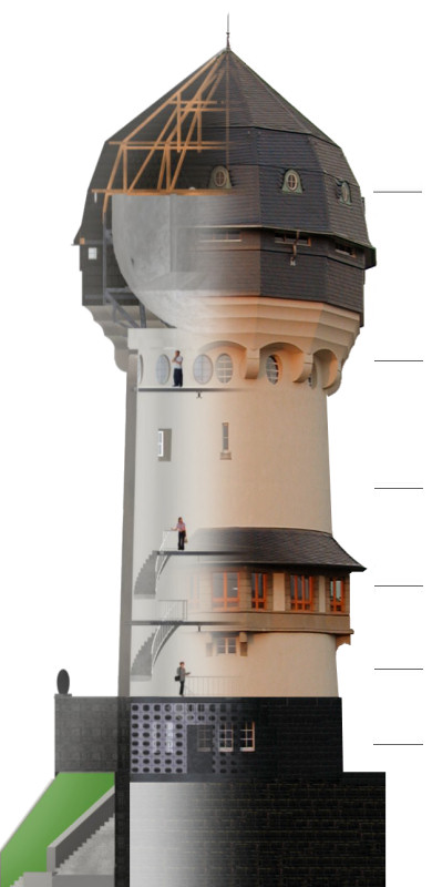 Grafik des Wasserturms mit allen Ebenen