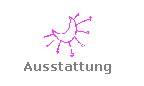 Ausstattung